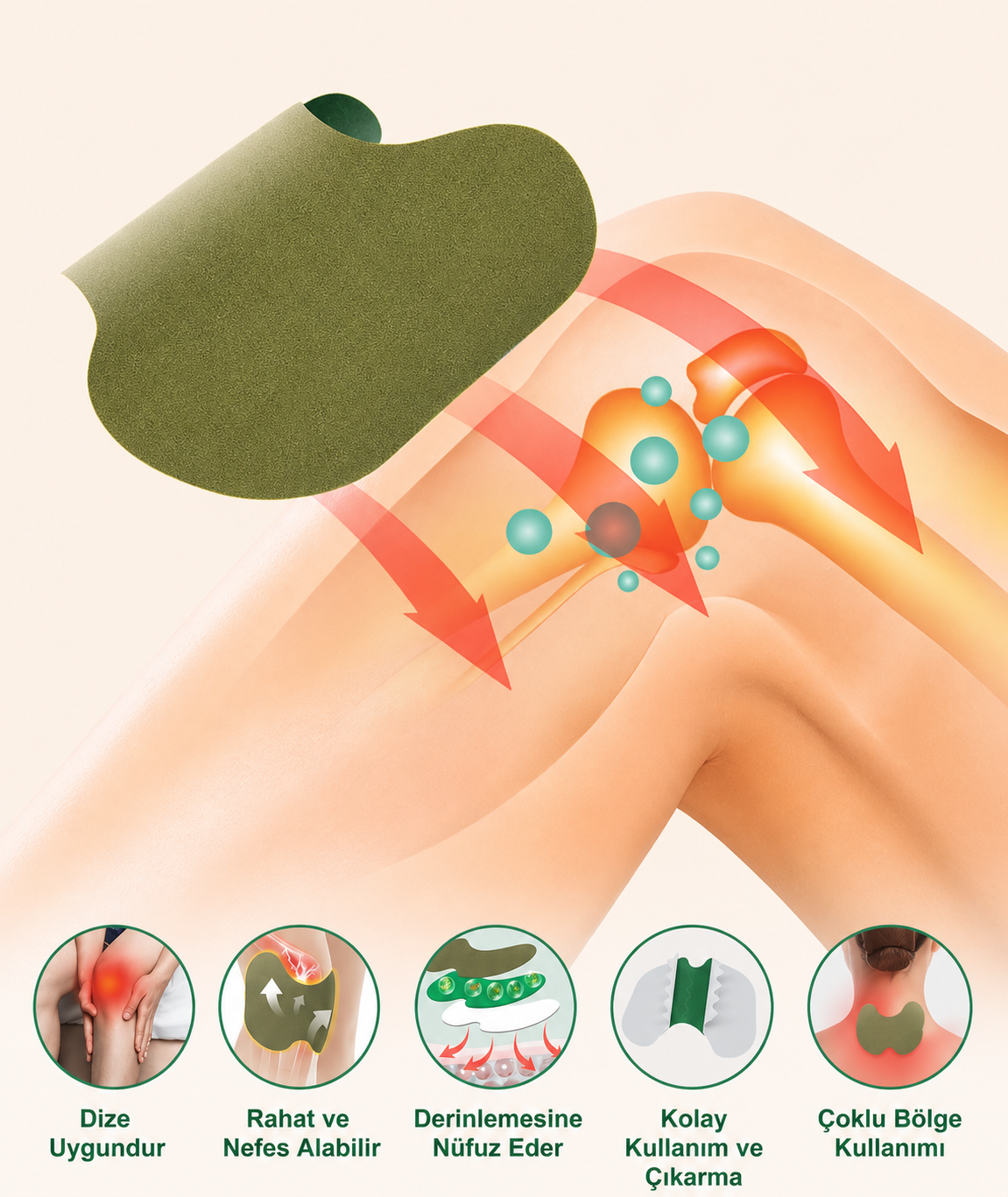 ThermaFit Bitkisel Diz Bantları – Hızlı Rahatlama Desteği
